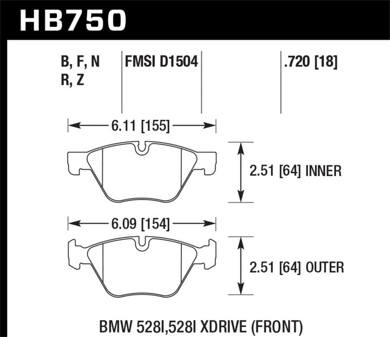 Hawk 13-14 BMW 528i / 528i xDrive HP Plus Front Brake Pads